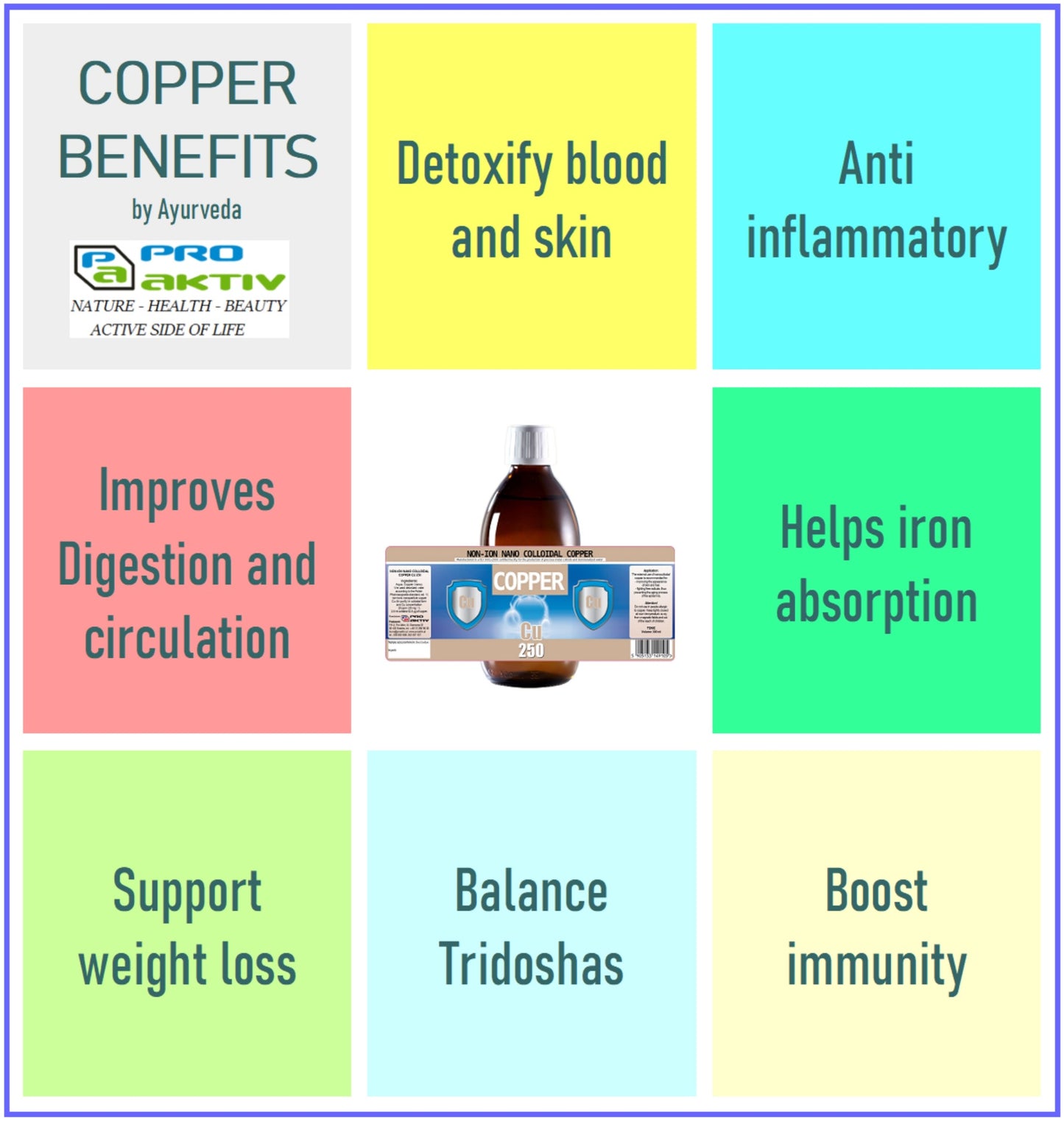 SPRAY Non-Ionic Colloidal Copper Nano Cu500 50ppm